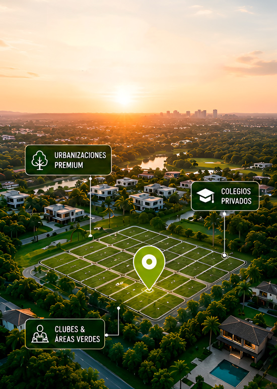 Zona del Urubo de Santa Cruz de la Sierra, La zona residencial más exclusiva de Santa Cruz, rodeada de naturaleza, urbanizaciones premium y el estilo de vida que todos buscan